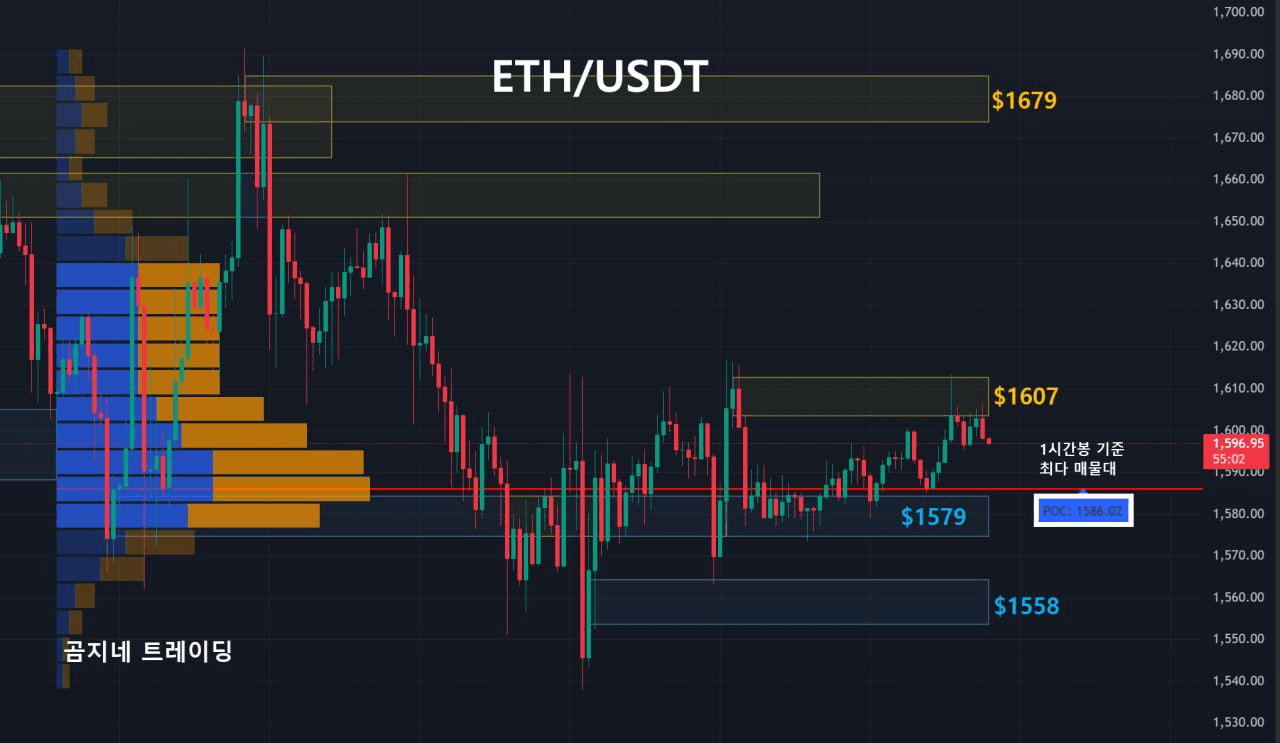 oddstrading2/39769/6059784291983934855