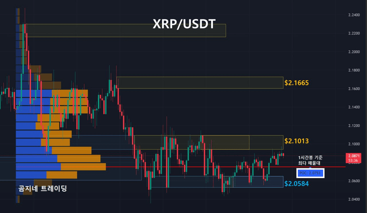 oddstrading2/39770/6059784291983934857