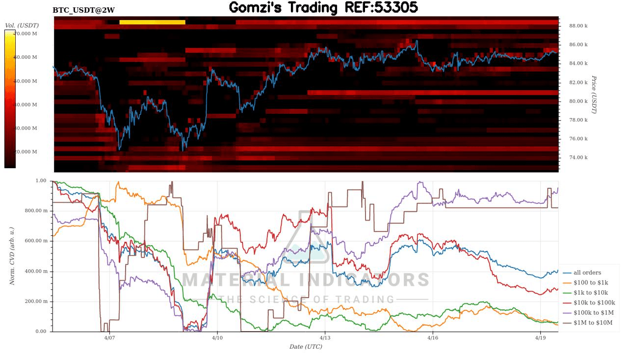 oddstrading2/39774/5771620200062505523