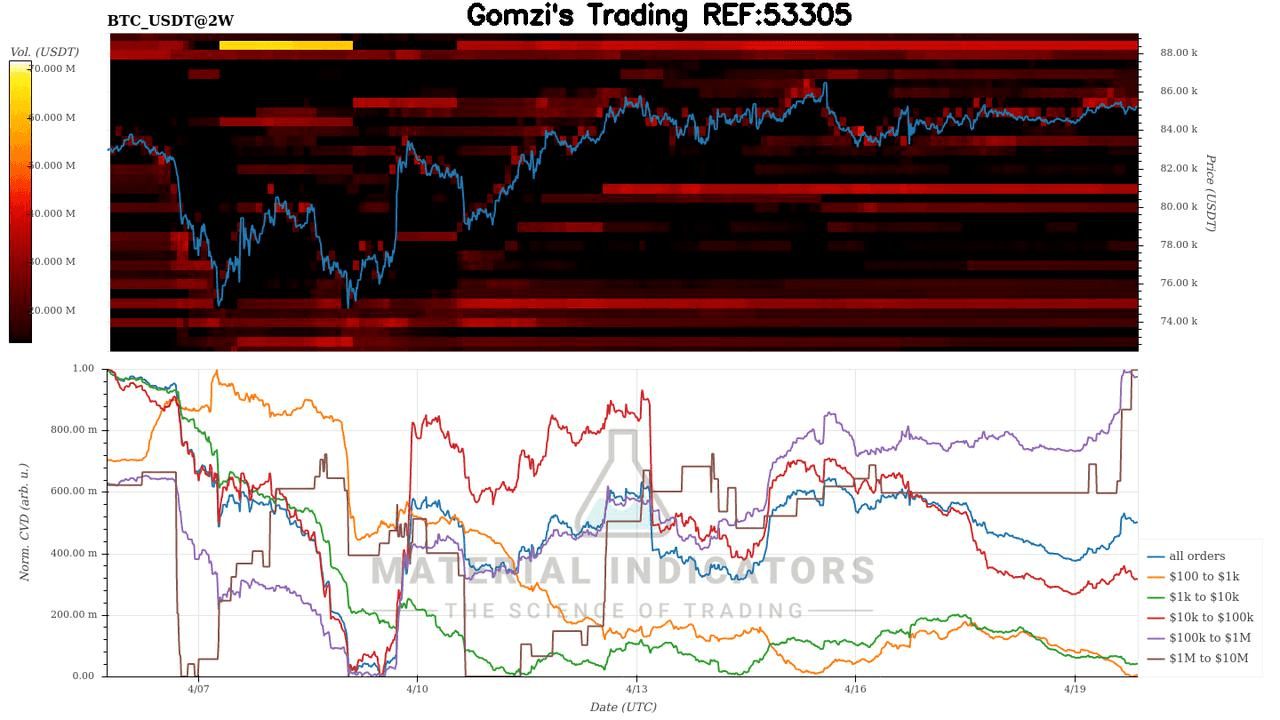 oddstrading2/39783/5773871999876189257