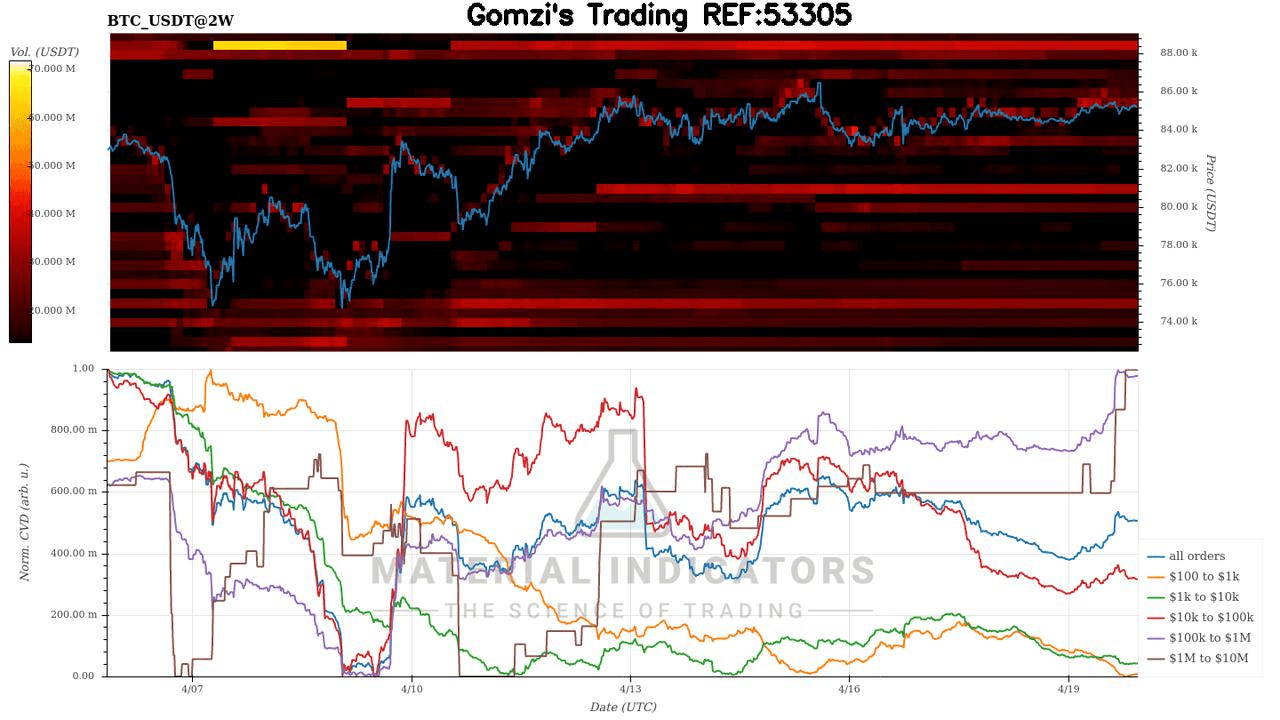 oddstrading2/39785/5774051632588377661
