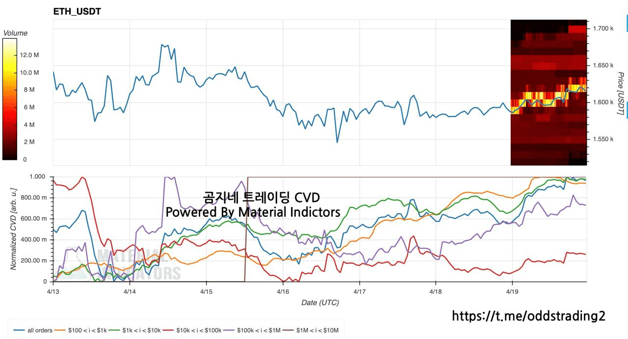 oddstrading2/39790/6064604495125529331