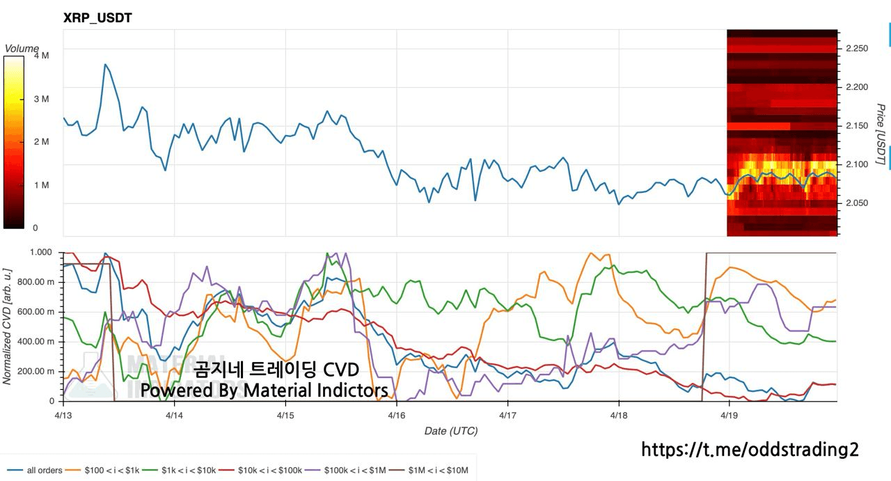 oddstrading2/39791/6064604495125529333