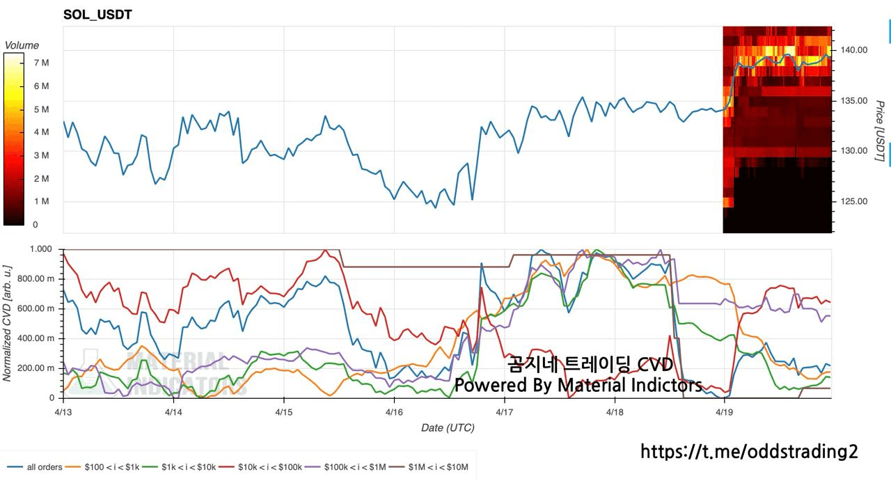 oddstrading2/39792/6064604495125529334