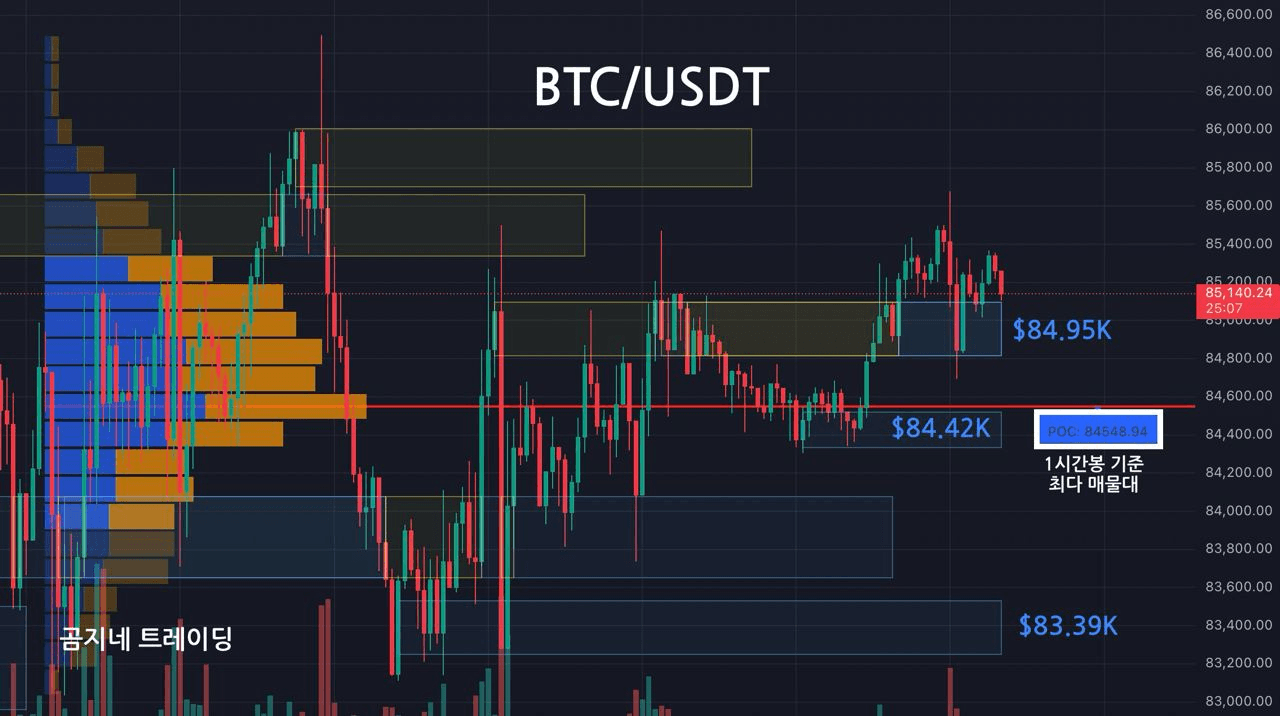 oddstrading2/39793/6064604495125529335