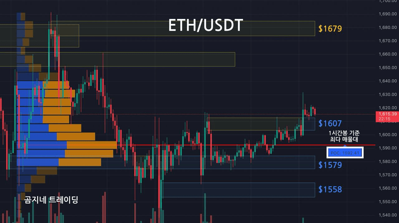 oddstrading2/39794/6064604495125529336