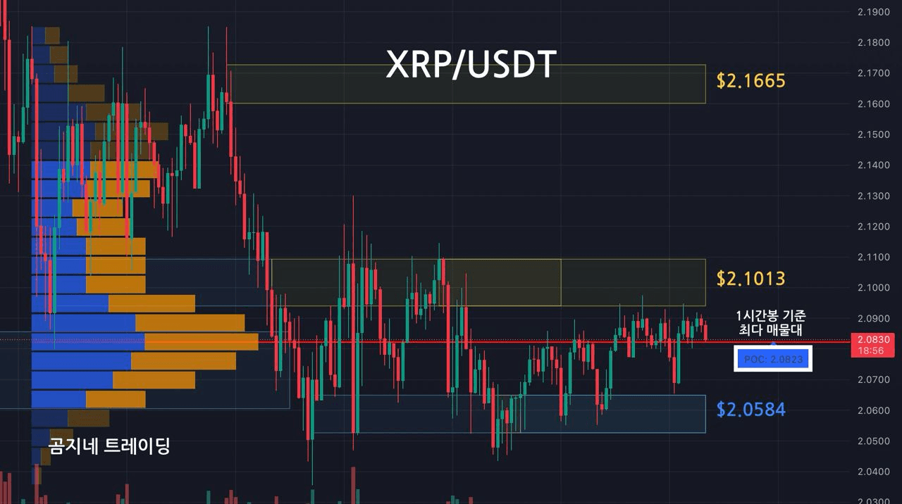 oddstrading2/39795/6064604495125529337