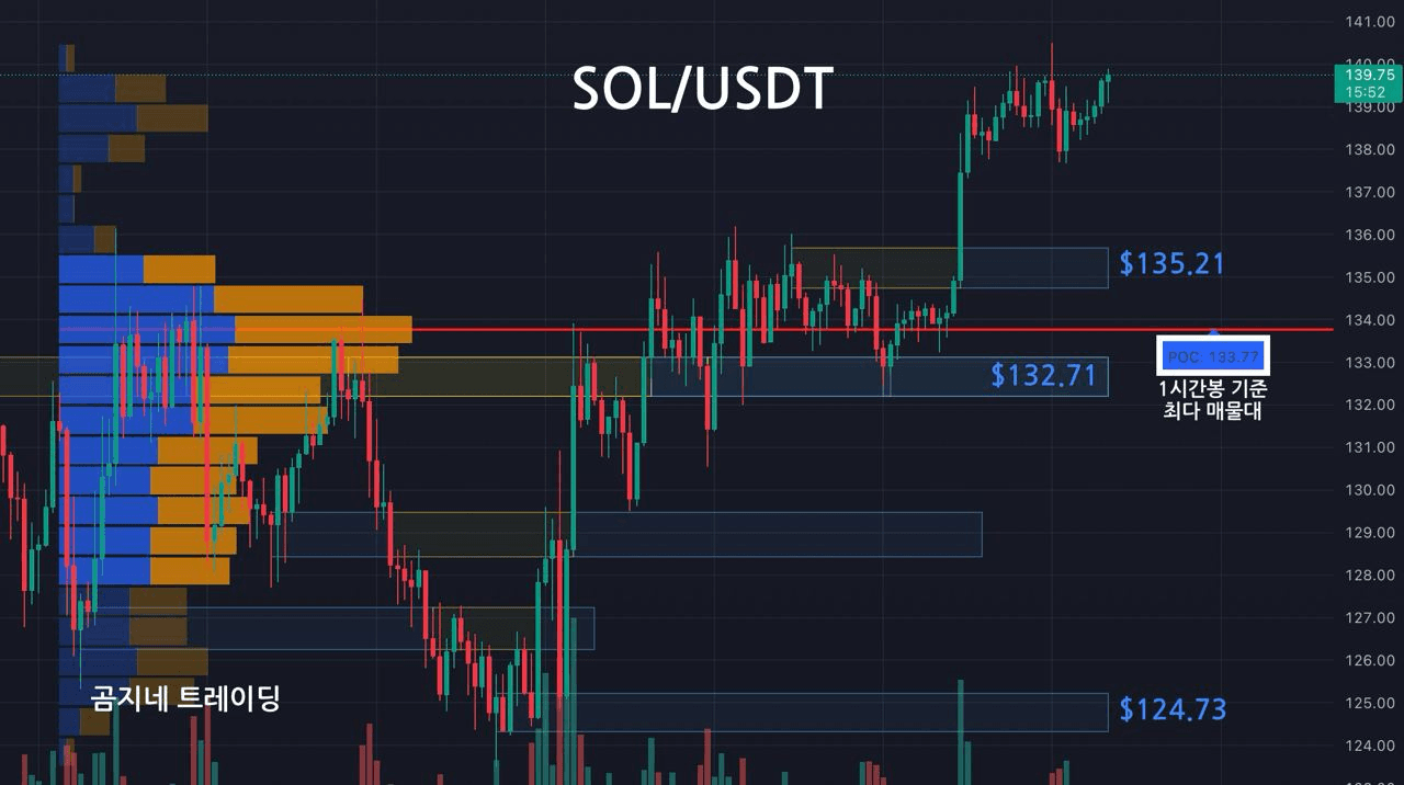 oddstrading2/39796/6064604495125529338