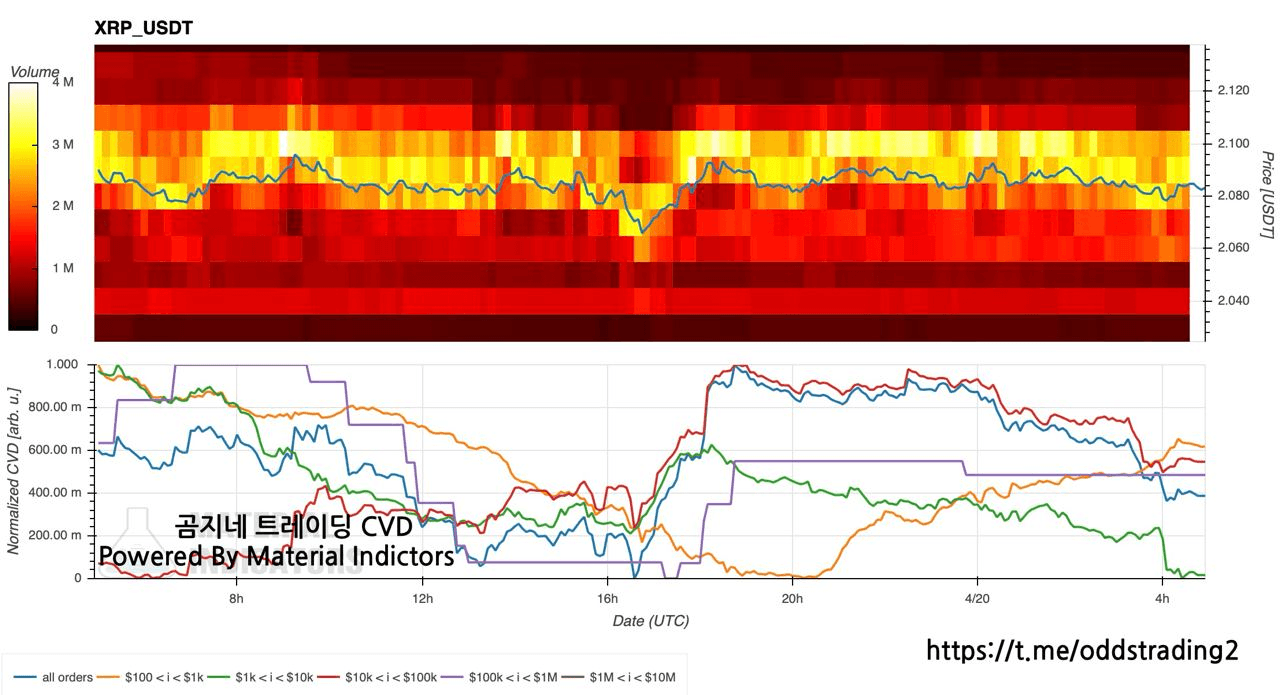 oddstrading2/39807/6064604495125529472