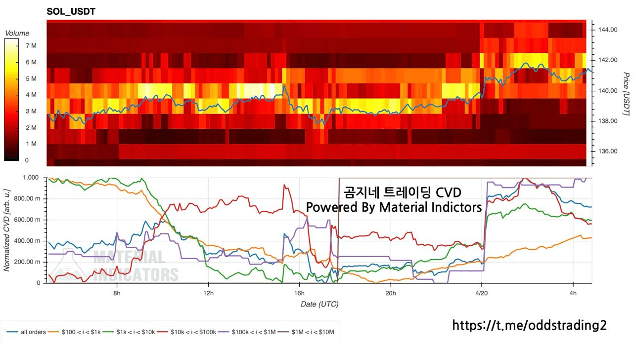 oddstrading2/39808/6064604495125529473