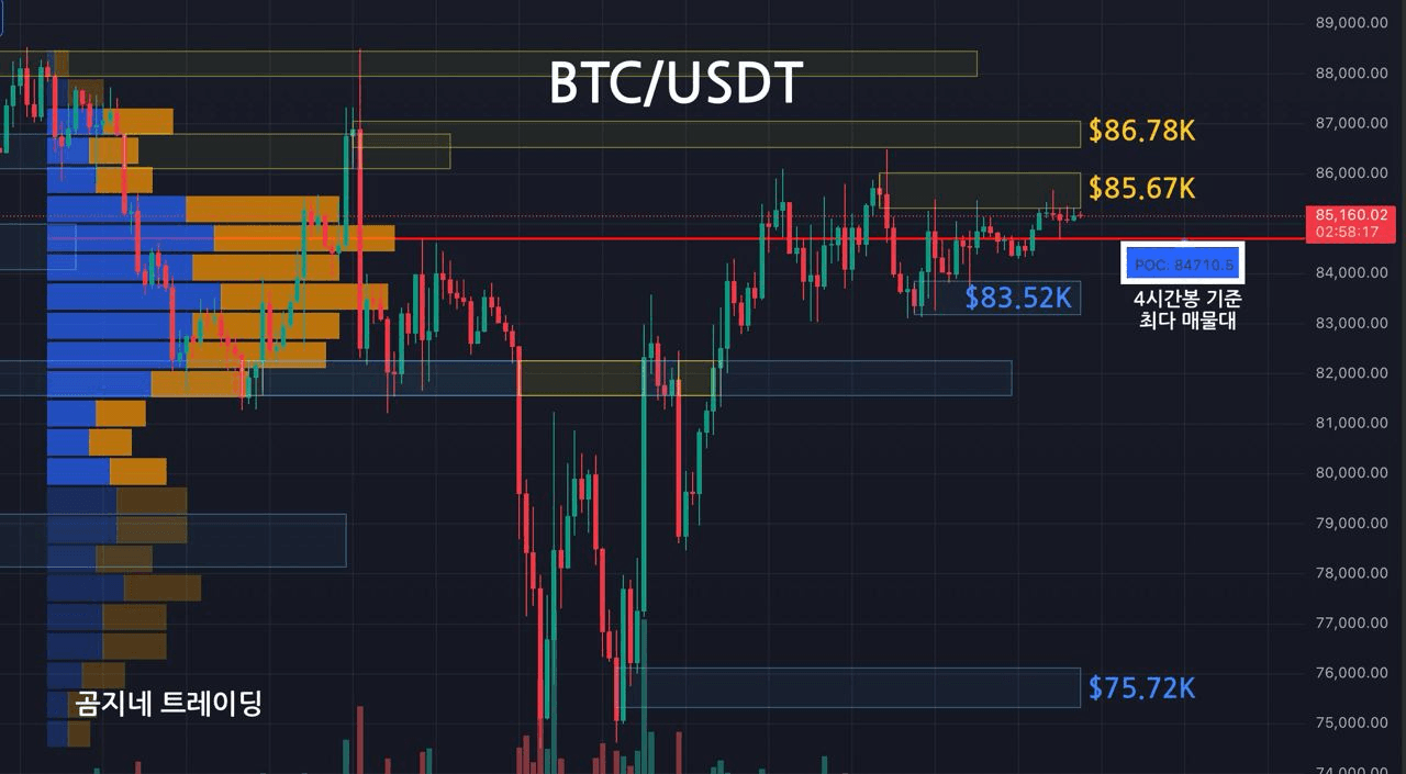 oddstrading2/39809/6064604495125529475