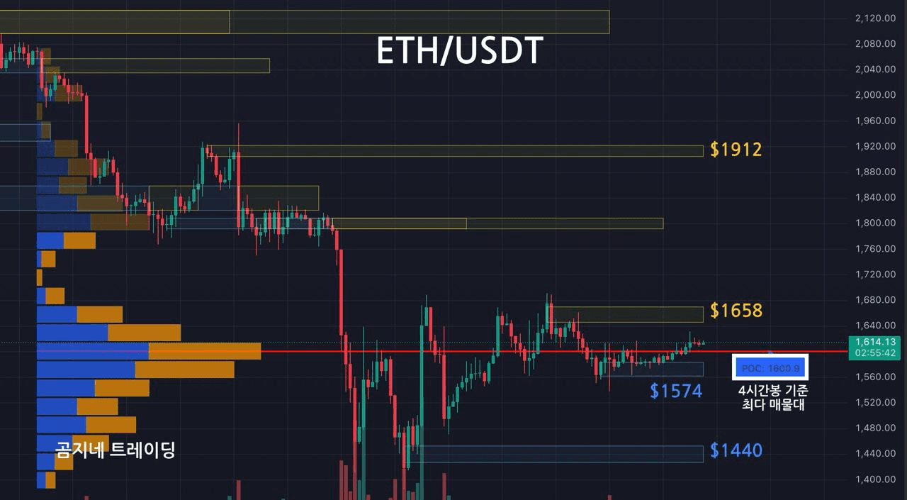 oddstrading2/39810/6064604495125529478