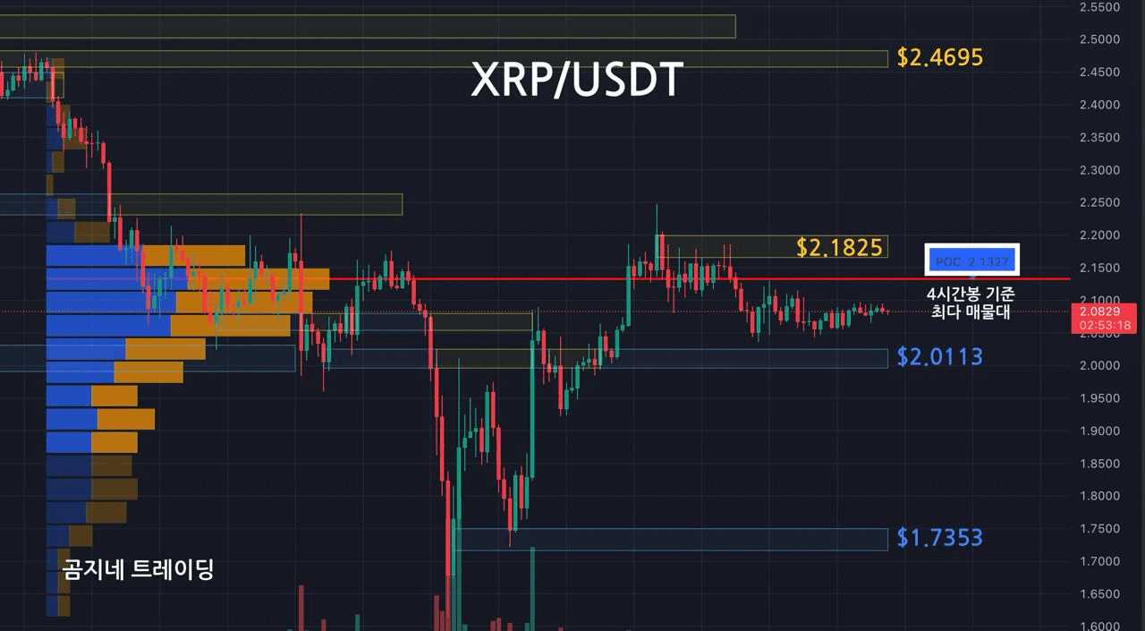 oddstrading2/39812/6064604495125529479