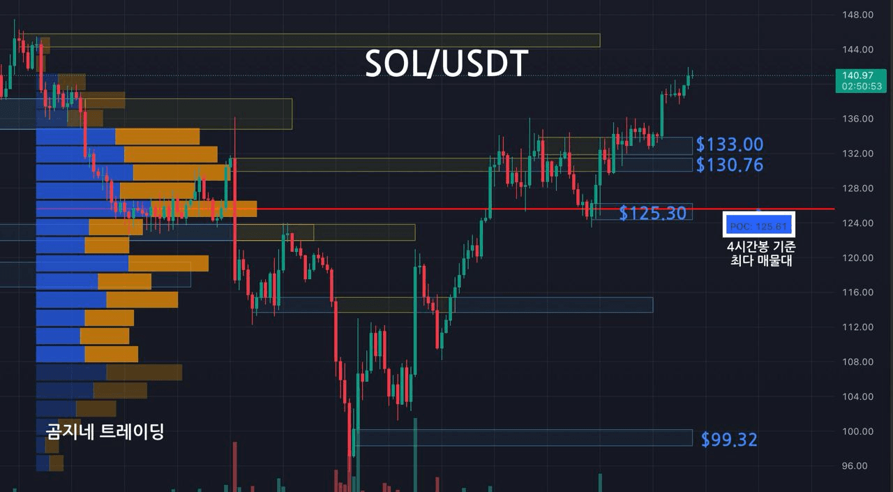 oddstrading2/39813/6064604495125529480