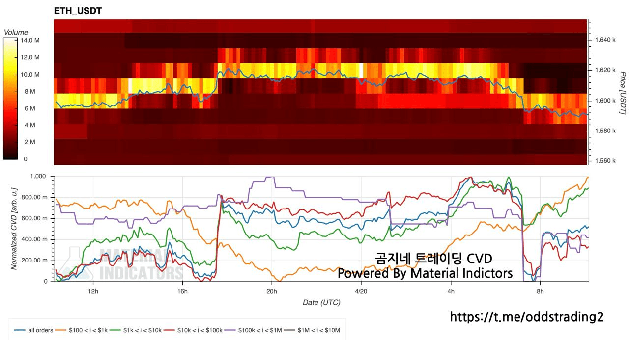 oddstrading2/39823/6064604495125529739