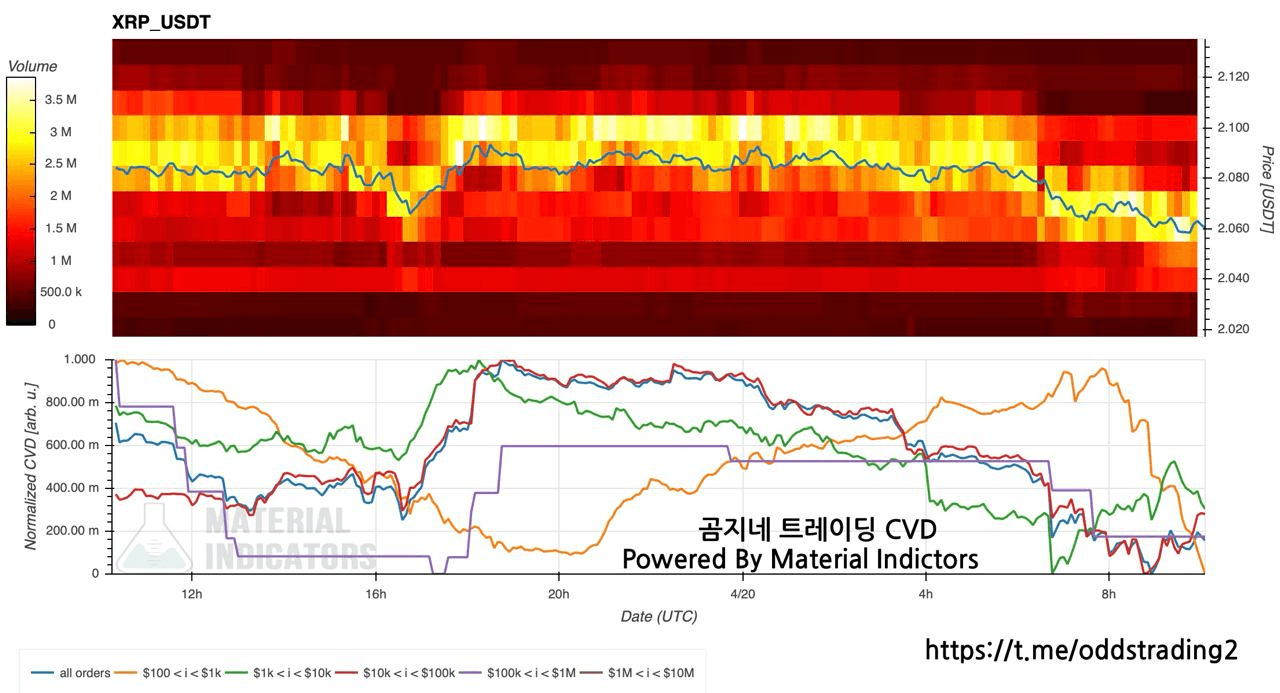 oddstrading2/39824/6064604495125529740