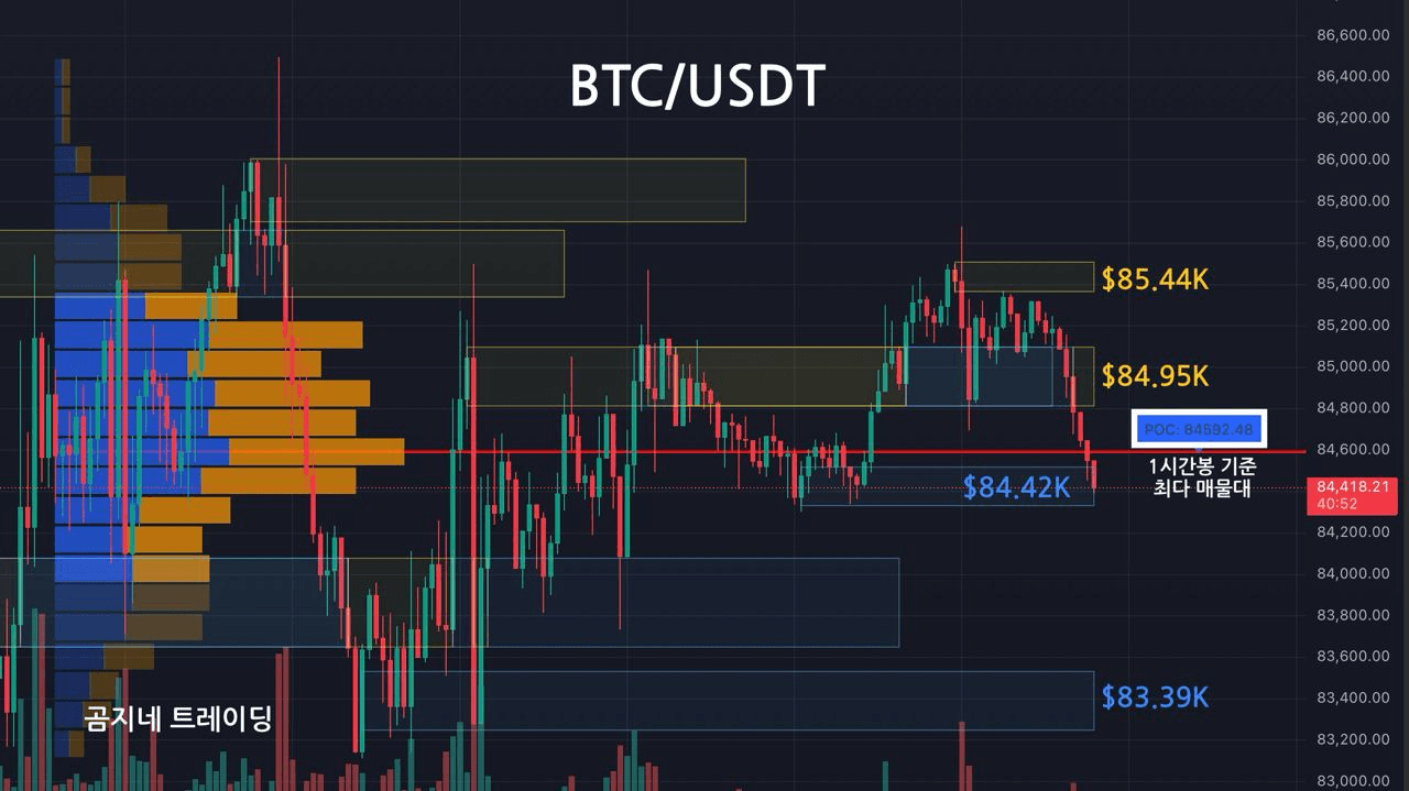 oddstrading2/39826/6064604495125529742