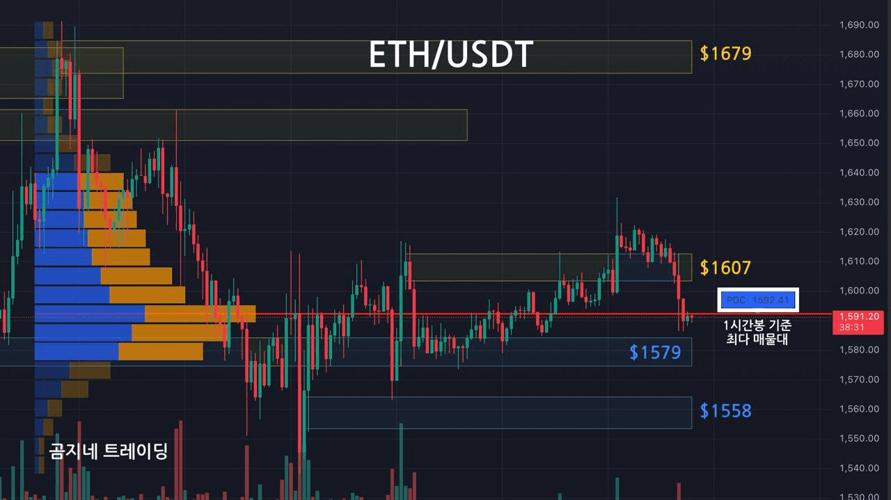 oddstrading2/39827/6064604495125529746