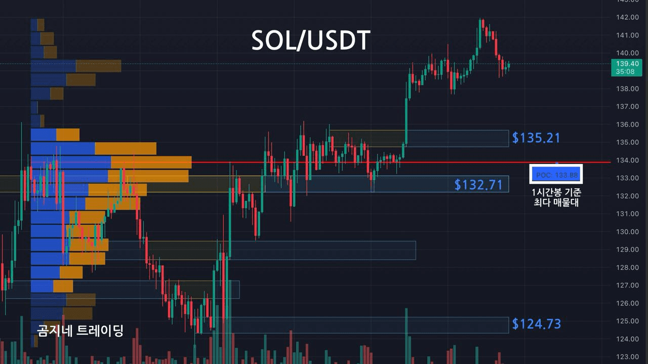 oddstrading2/39829/6064604495125529751