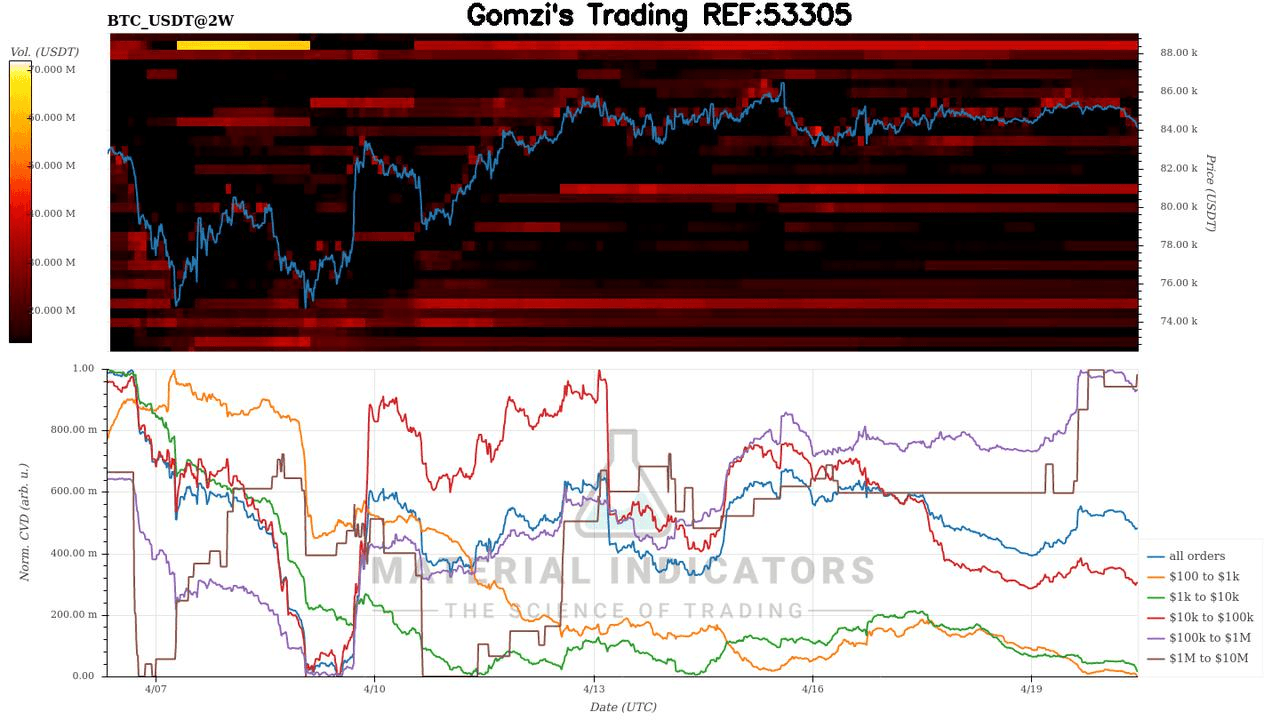 oddstrading2/39830/5776303432402061229