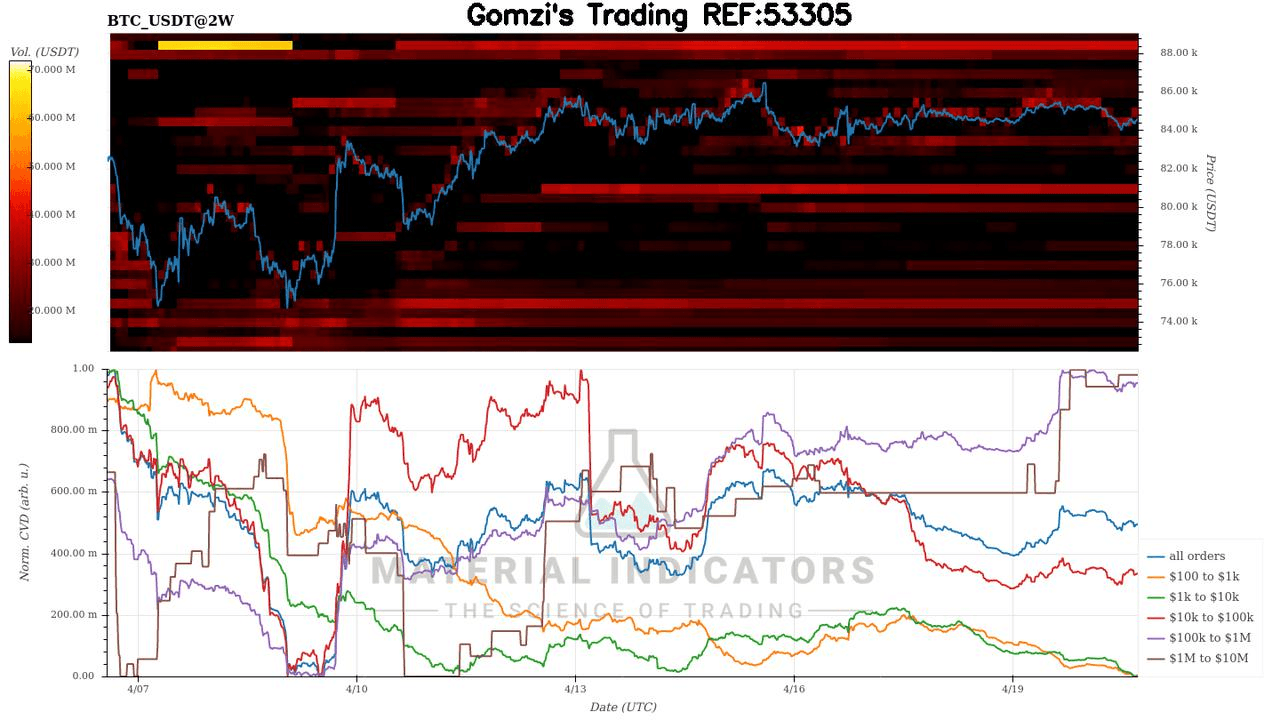 oddstrading2/39836/5776303432402061433