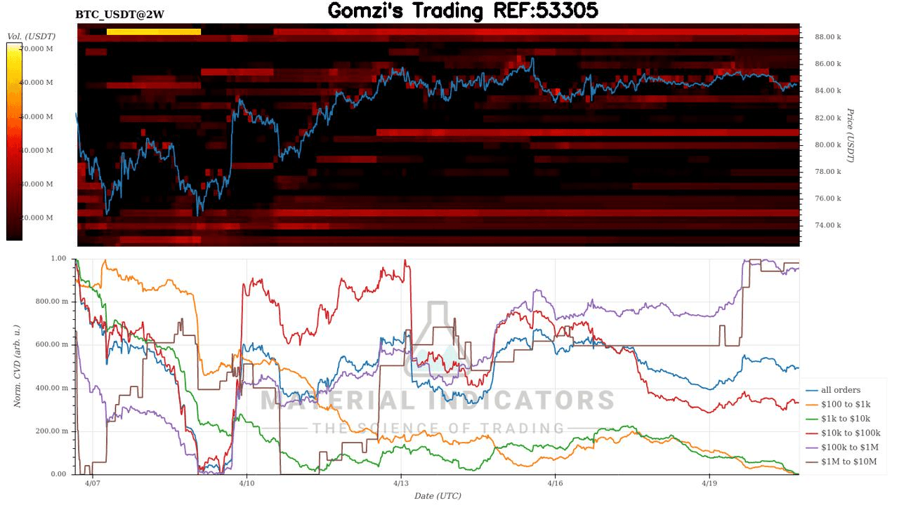 oddstrading2/39837/5776303432402061446