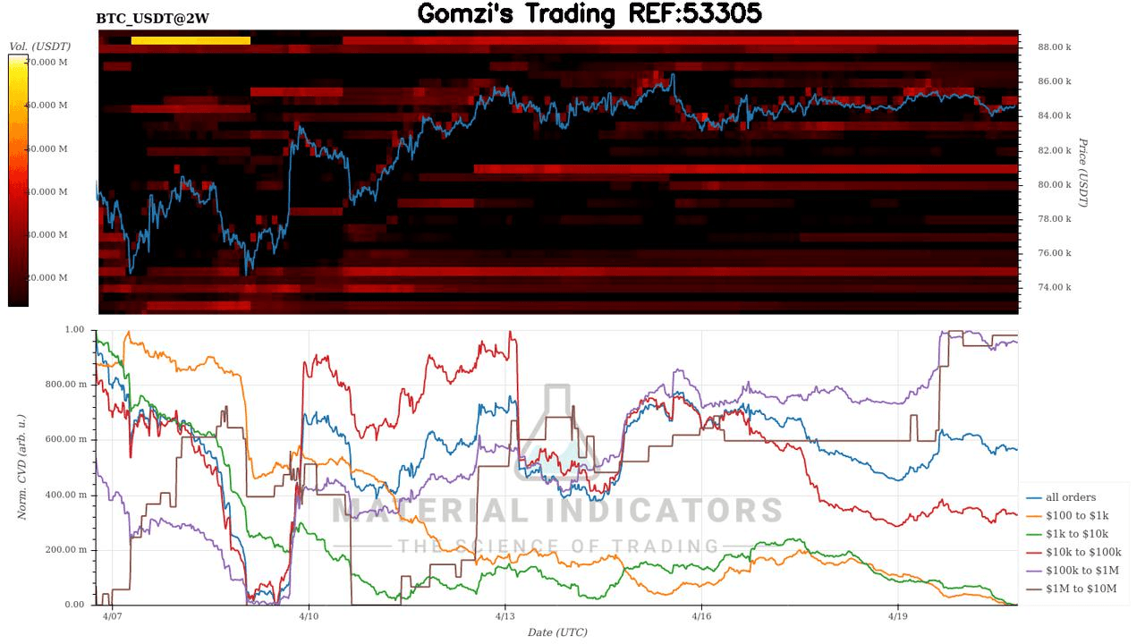 oddstrading2/39839/5778555232215747902