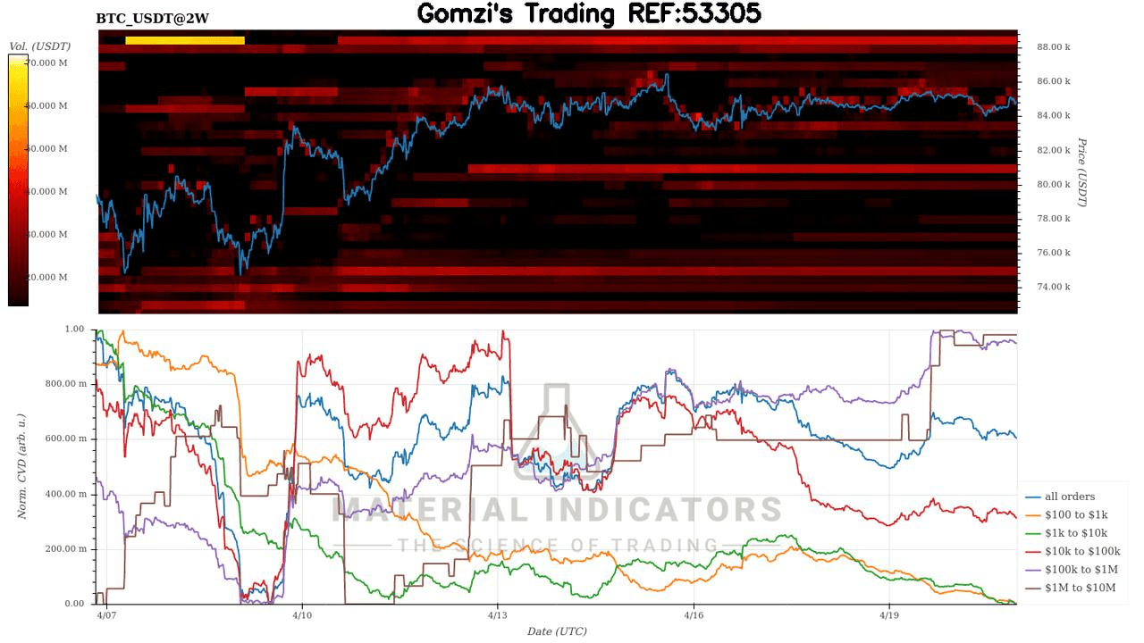 oddstrading2/39842/5778555232215747981