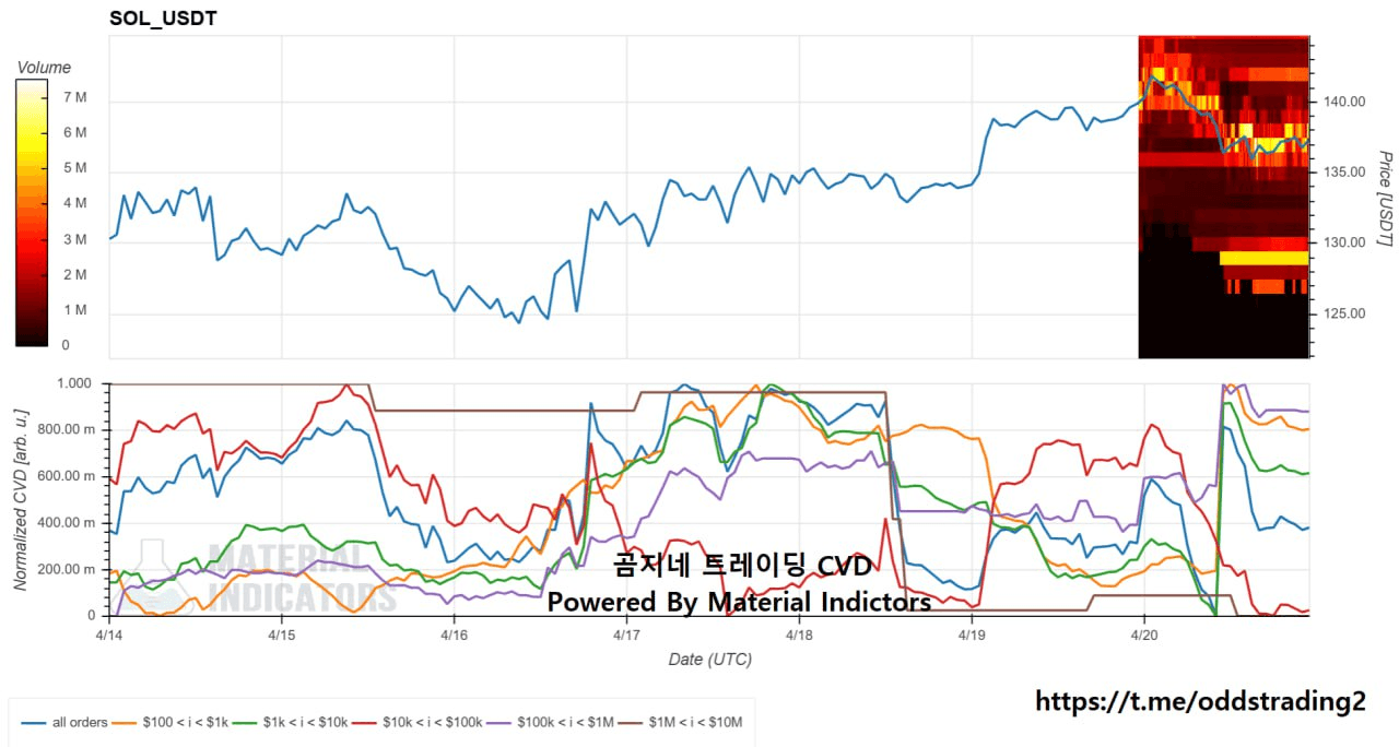 oddstrading2/39849/6066856294939214767