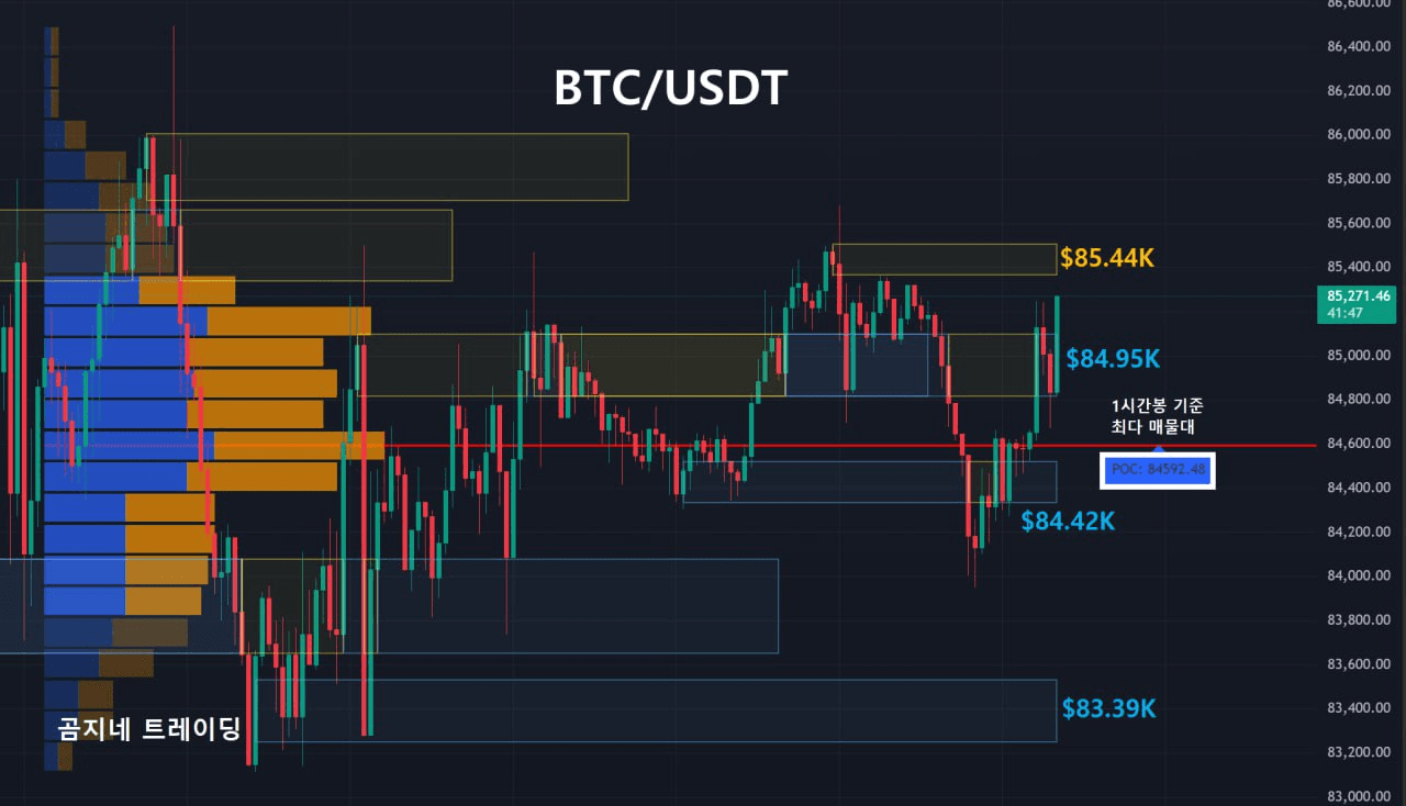 oddstrading2/39850/6066856294939214768