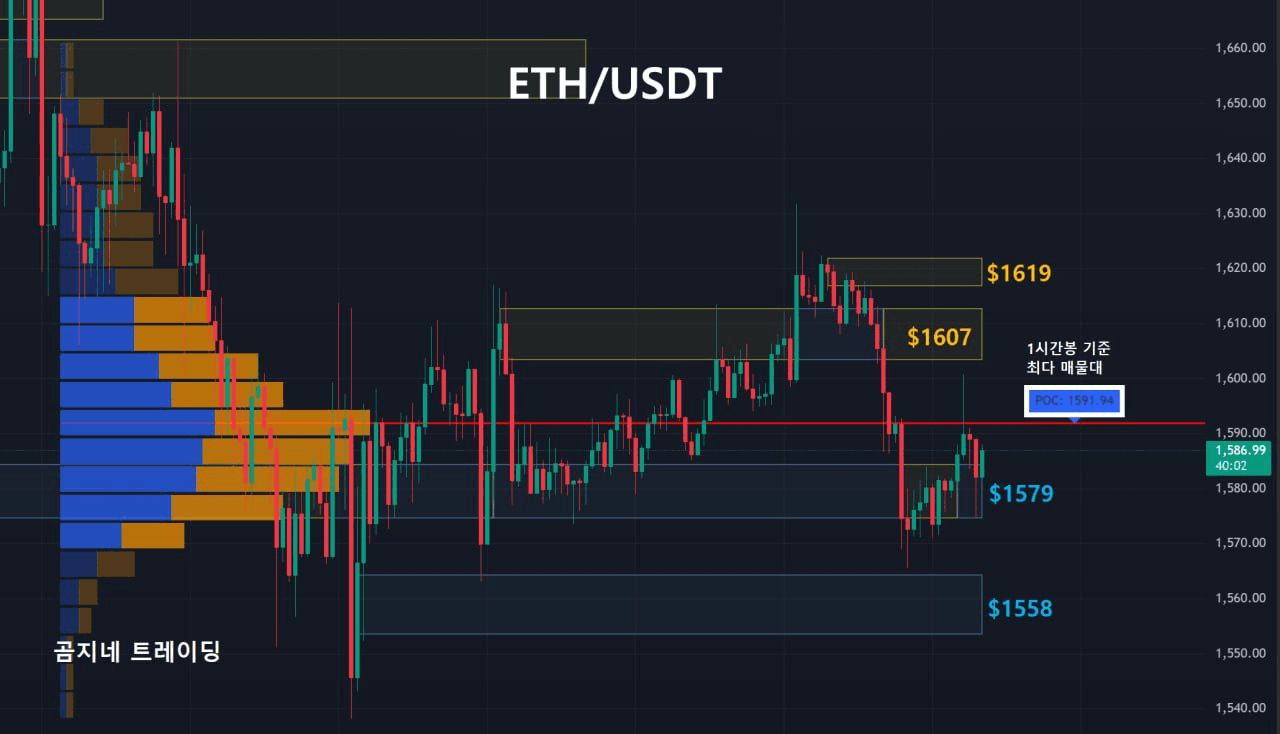oddstrading2/39851/6066856294939214769