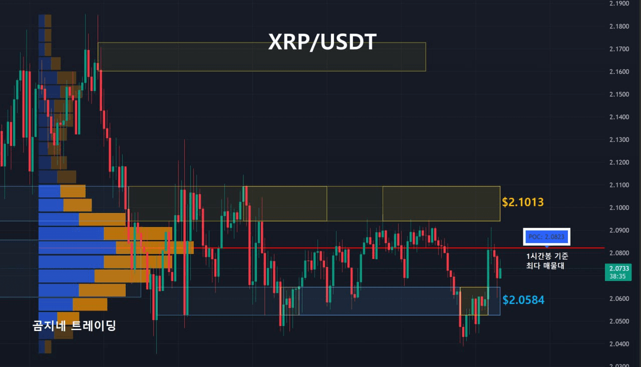oddstrading2/39852/6066856294939214770