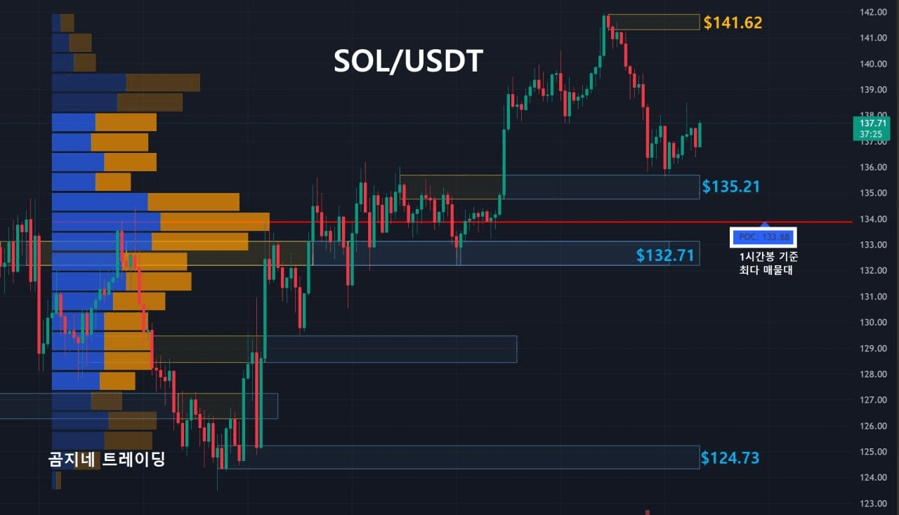 oddstrading2/39853/6066856294939214771