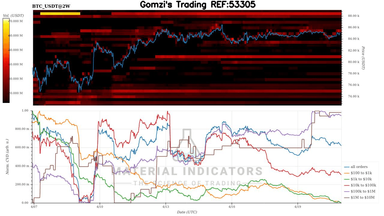 oddstrading2/39854/5778555232215747983