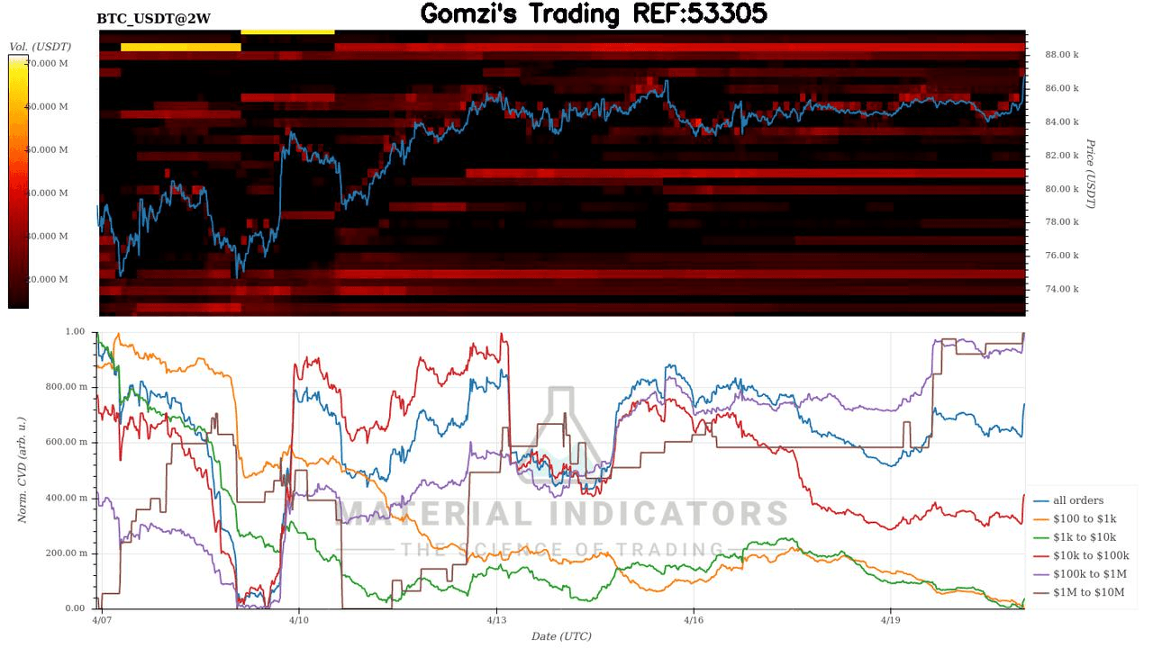 oddstrading2/39855/5778555232215747987