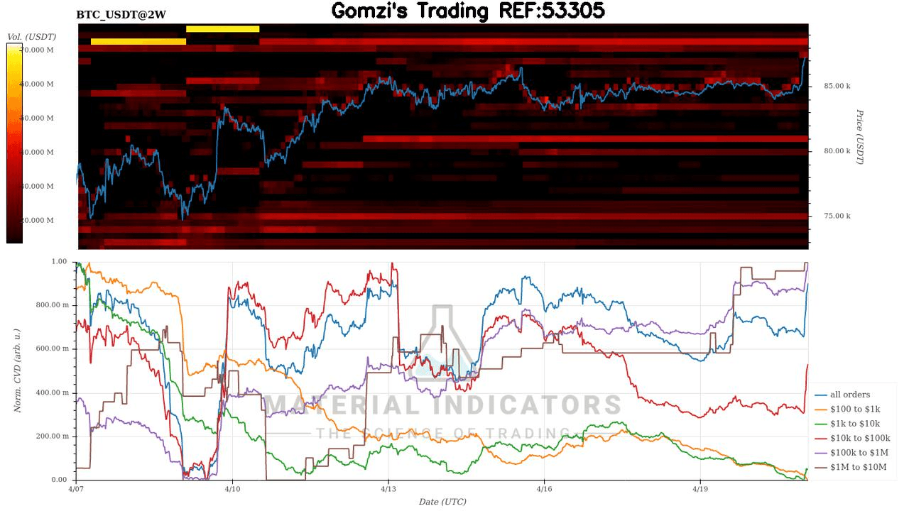 oddstrading2/39856/5778555232215747990