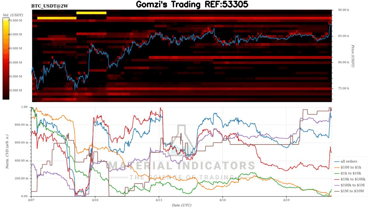 oddstrading2/39857/5778555232215747991