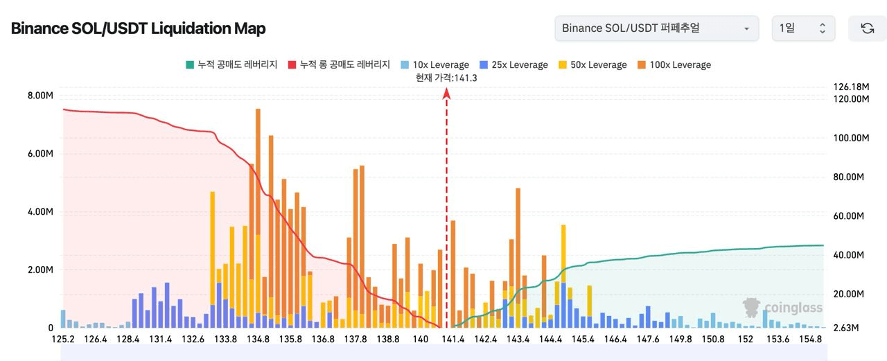oddstrading2/39863/6066460586717331392