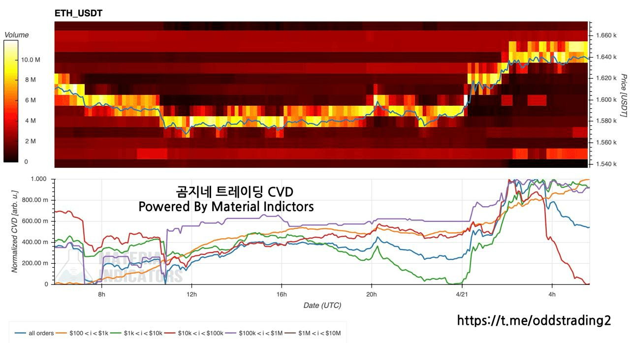 oddstrading2/39864/6066460586717331393