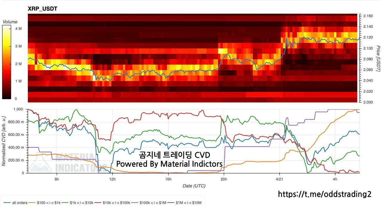 oddstrading2/39865/6066460586717331394
