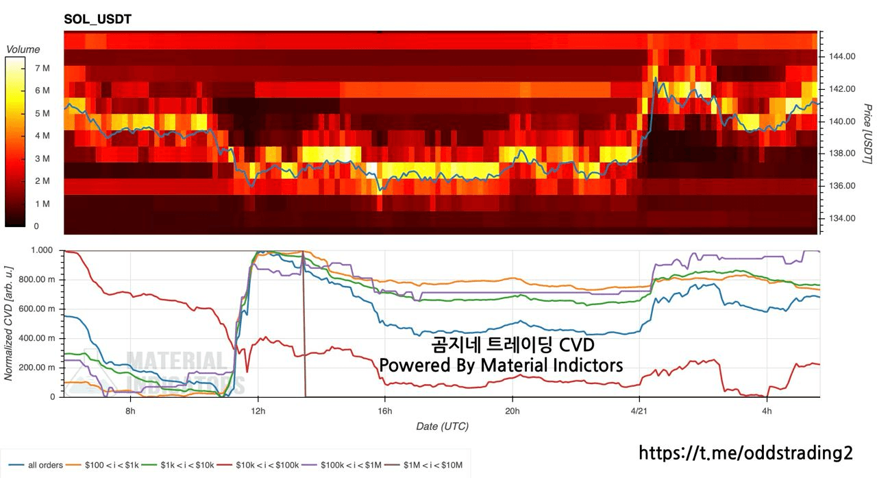oddstrading2/39866/6066460586717331395