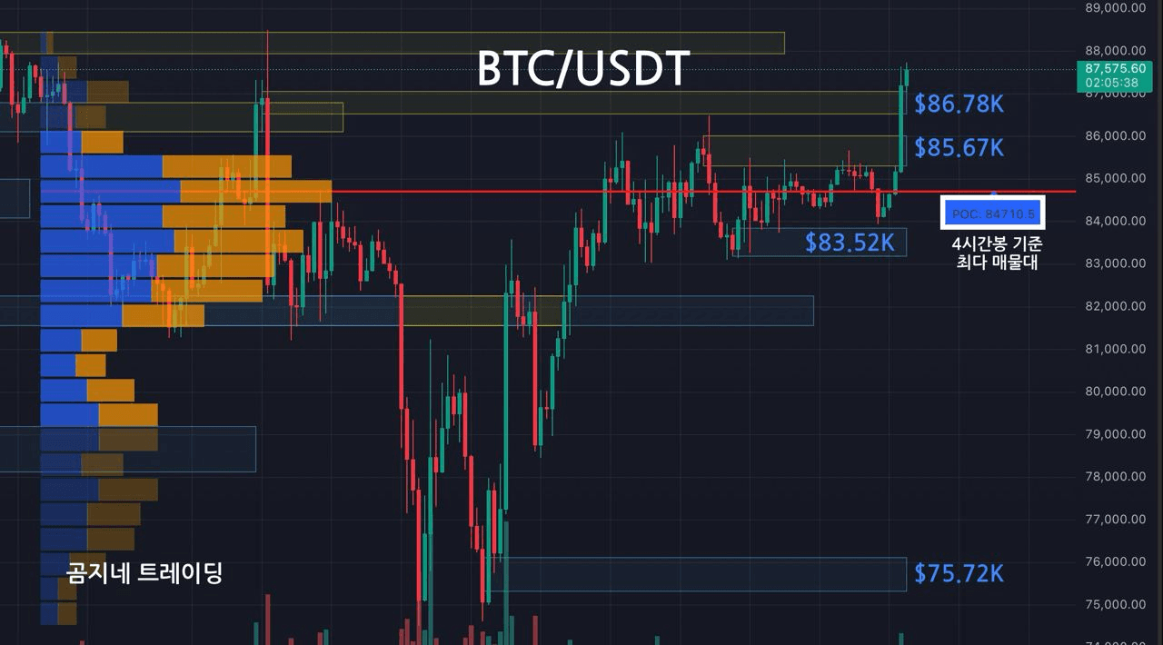 oddstrading2/39867/6066460586717331397