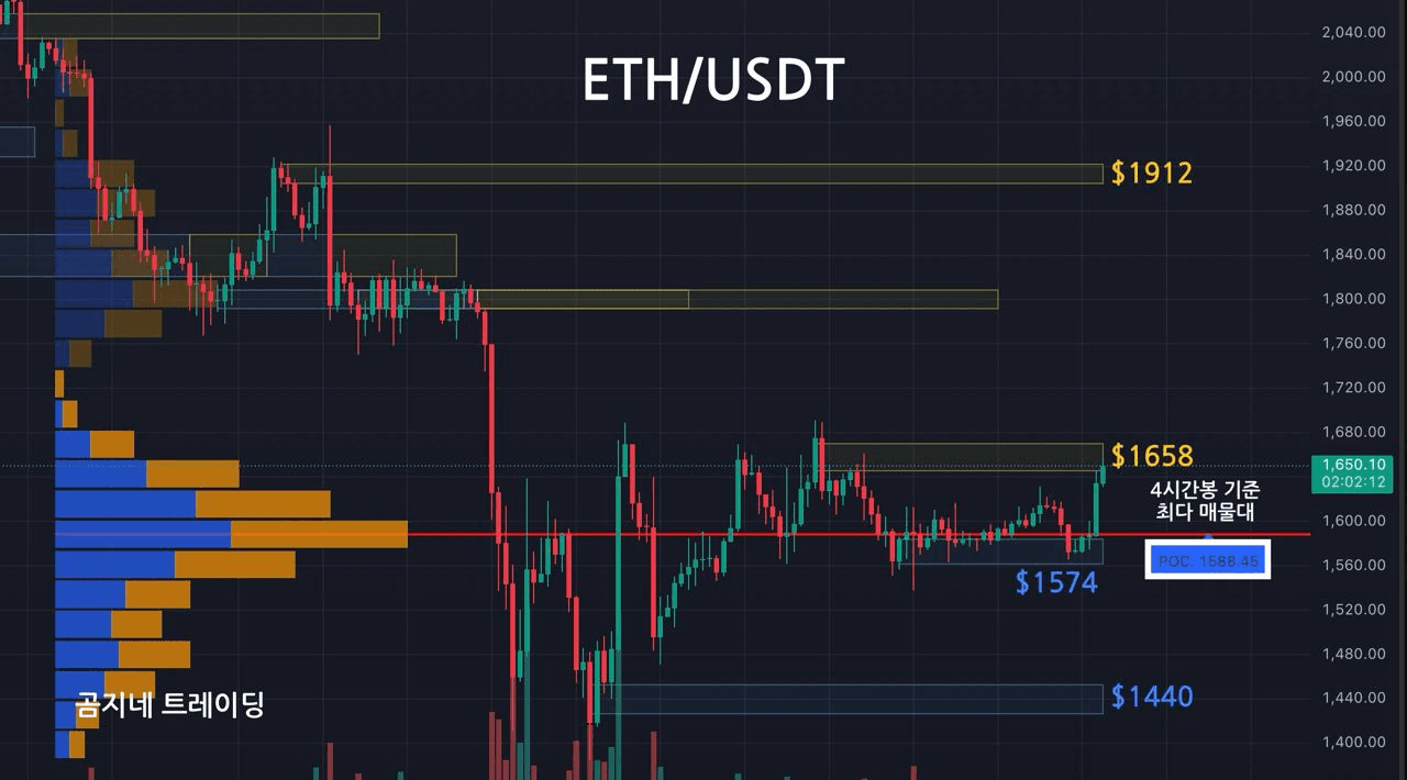 oddstrading2/39868/6066460586717331399