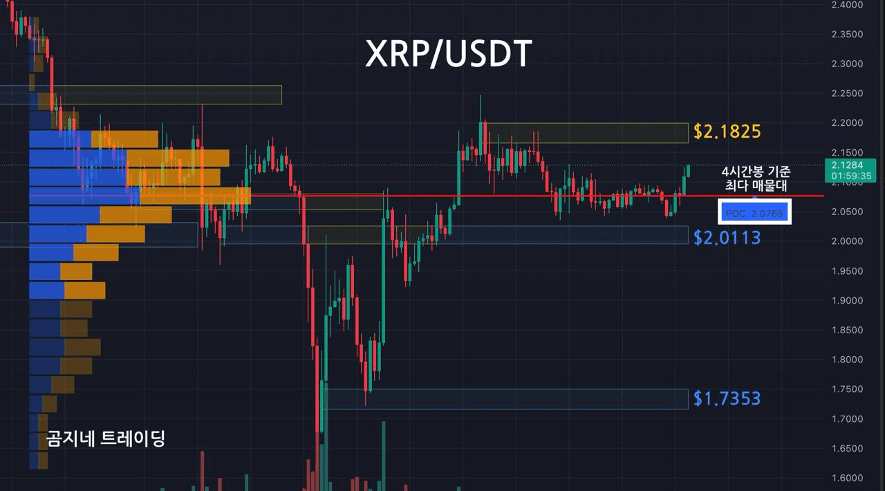 oddstrading2/39869/6066460586717331400