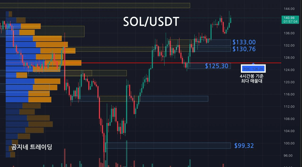 oddstrading2/39870/6066460586717331402