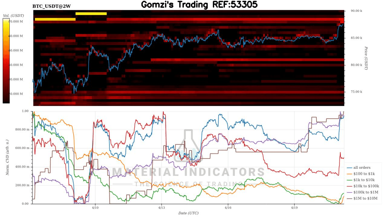 oddstrading2/39871/5778555232215748017