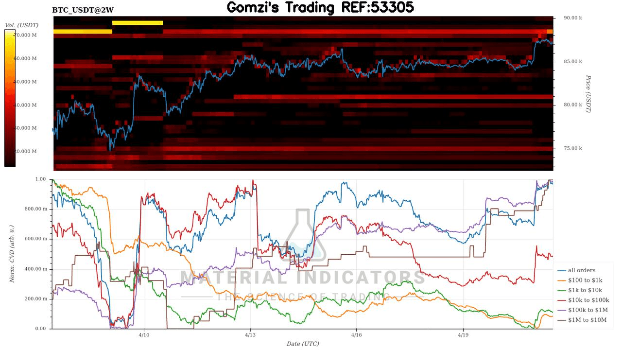 oddstrading2/39889/5780722103346120099