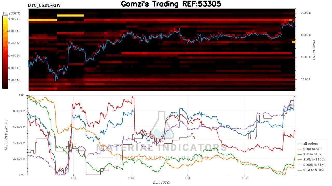 oddstrading2/39892/5780722103346120175
