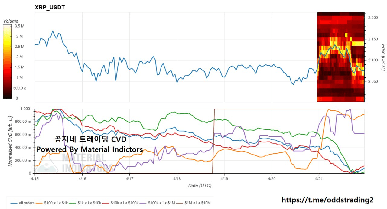 oddstrading2/39905/6068712386531018002