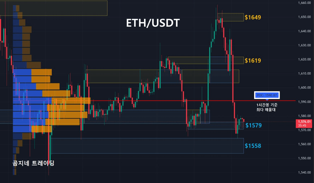 oddstrading2/39908/6068712386531018005